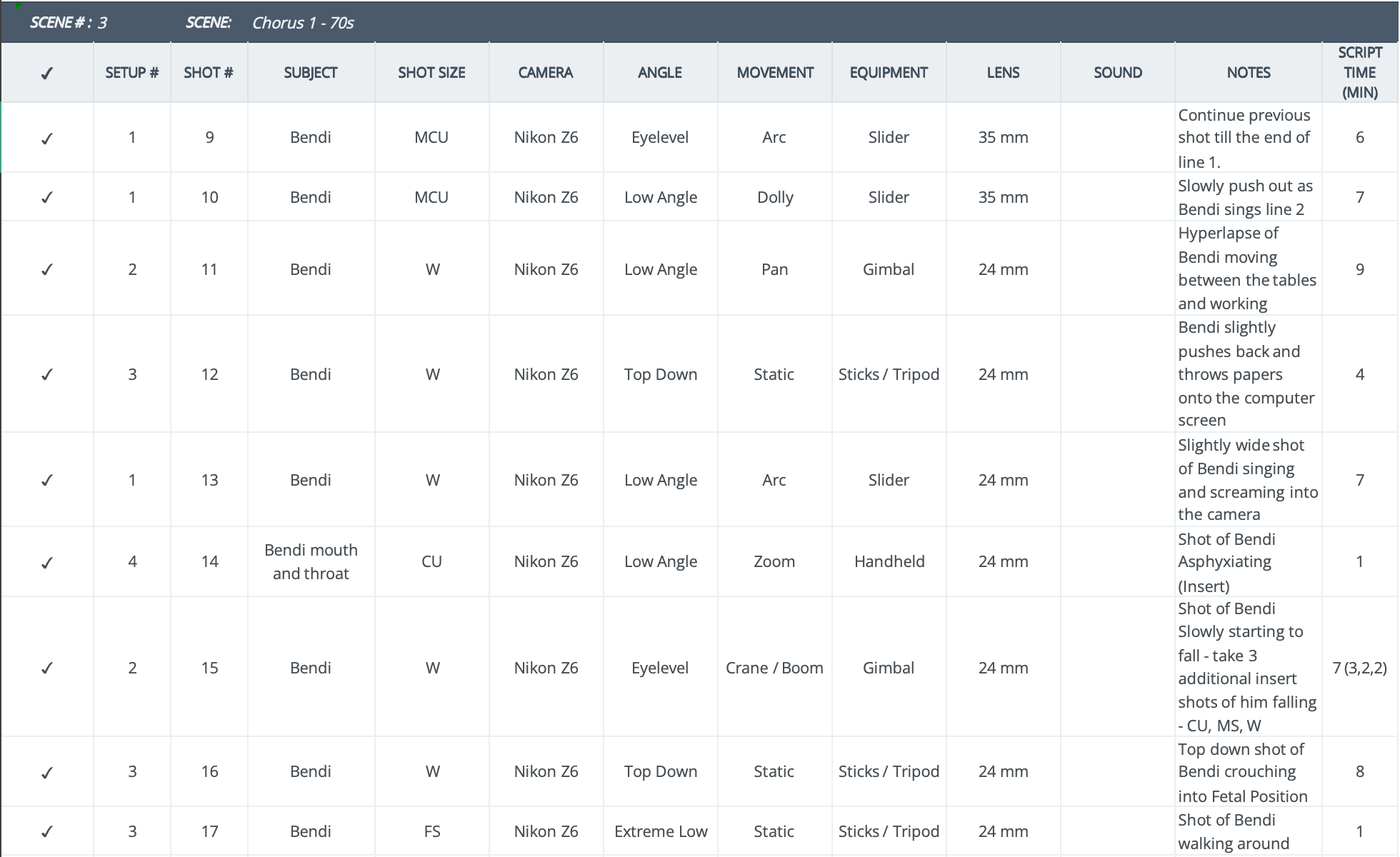 Scene 3 shot list from 2006 music video – Nikon Z6, lens and lighting breakdown